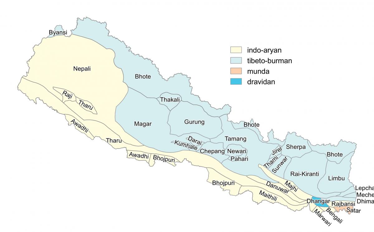 Nepali tamang